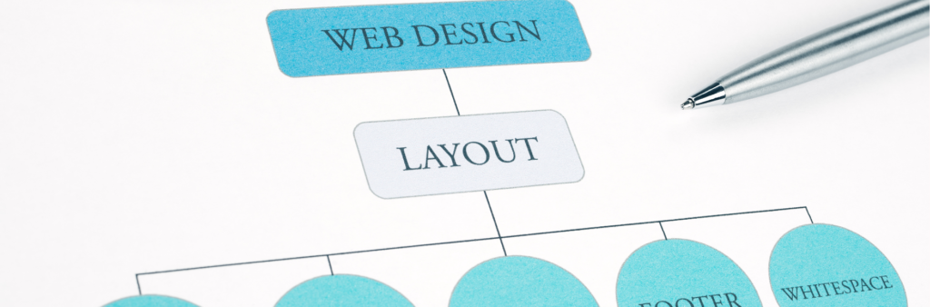 website structure SEO